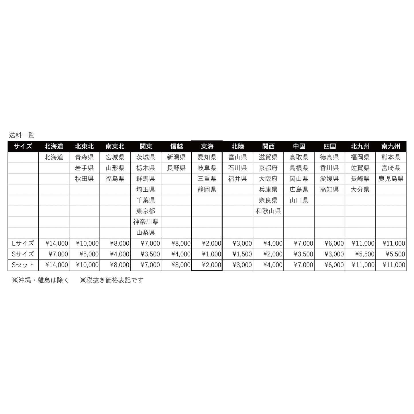 YUBO積み木棚 Sサイズ <予約・4月初旬発送>