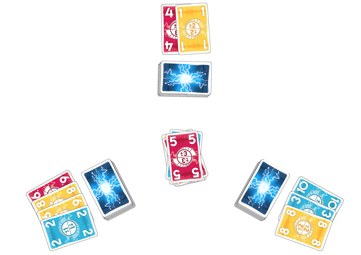 アルティメットカウントゲーム(AMIGO社・ドイツ)